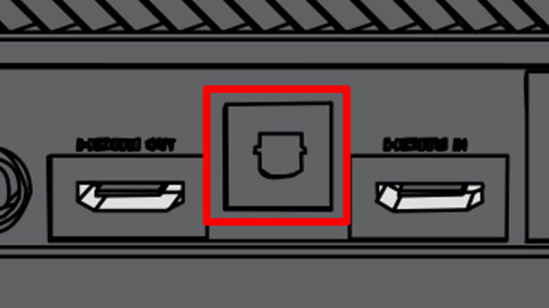 کابل های S/PDIF